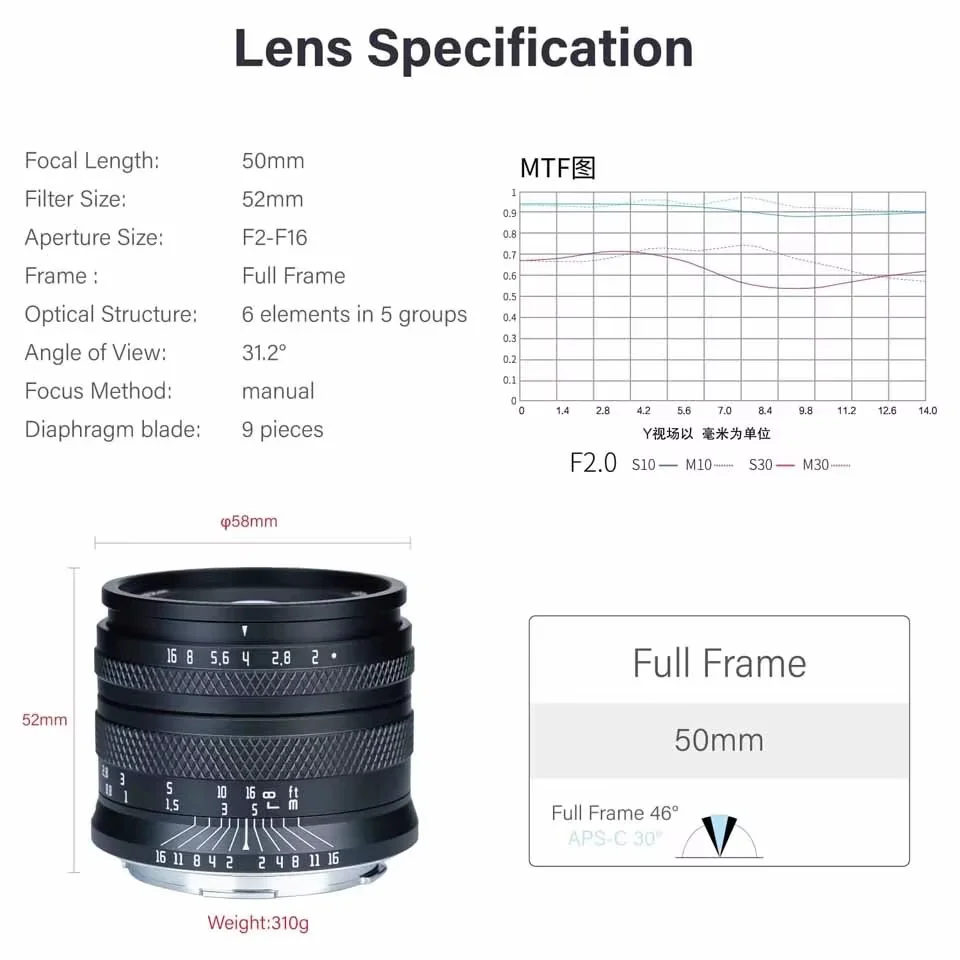 AstrHori 50 مللي متر F2.0 إطار كامل نقي دليل التركيز رئيس عدسة قياسية لسوني E فوجي X نيكون Z L كانون RF كاميرات بدون مرآة