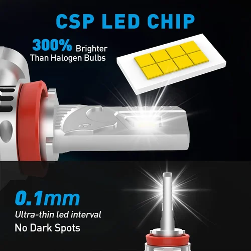 Imagen 2 del producto NAO H7 H11 faro Led H4 Canbus sin Error H8 H9 bombillas de luz antiniebla 9005 9006 HB3 HB4 6500K luz blanca para coche con ventilador 12V