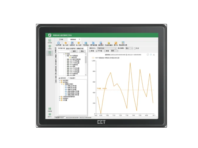 CET-5100 Intelligent Power Monitoring Local Workstation for Power Distribution Room