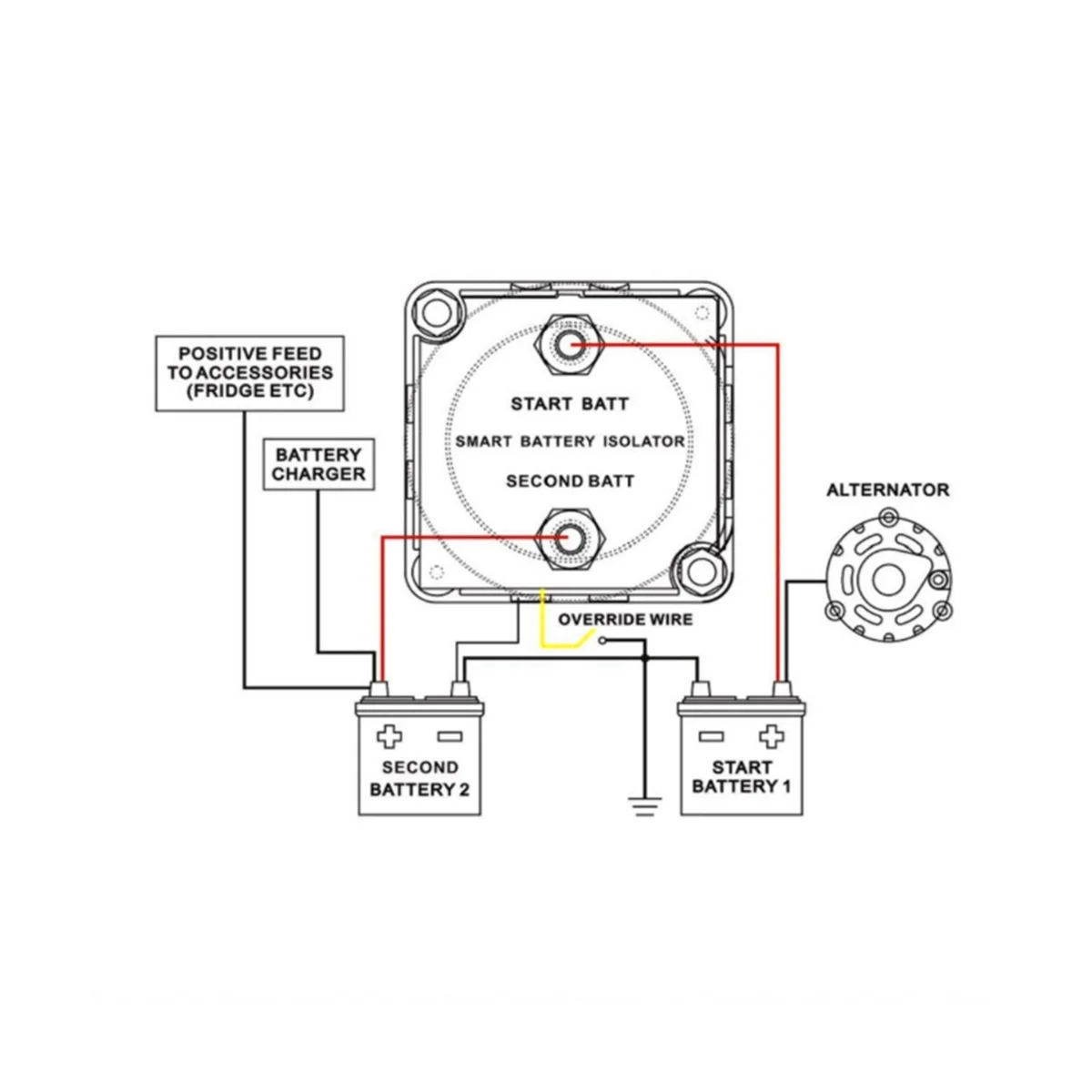 140A Dual Battery Isolator Kit for RV Caravans Trailer UTV