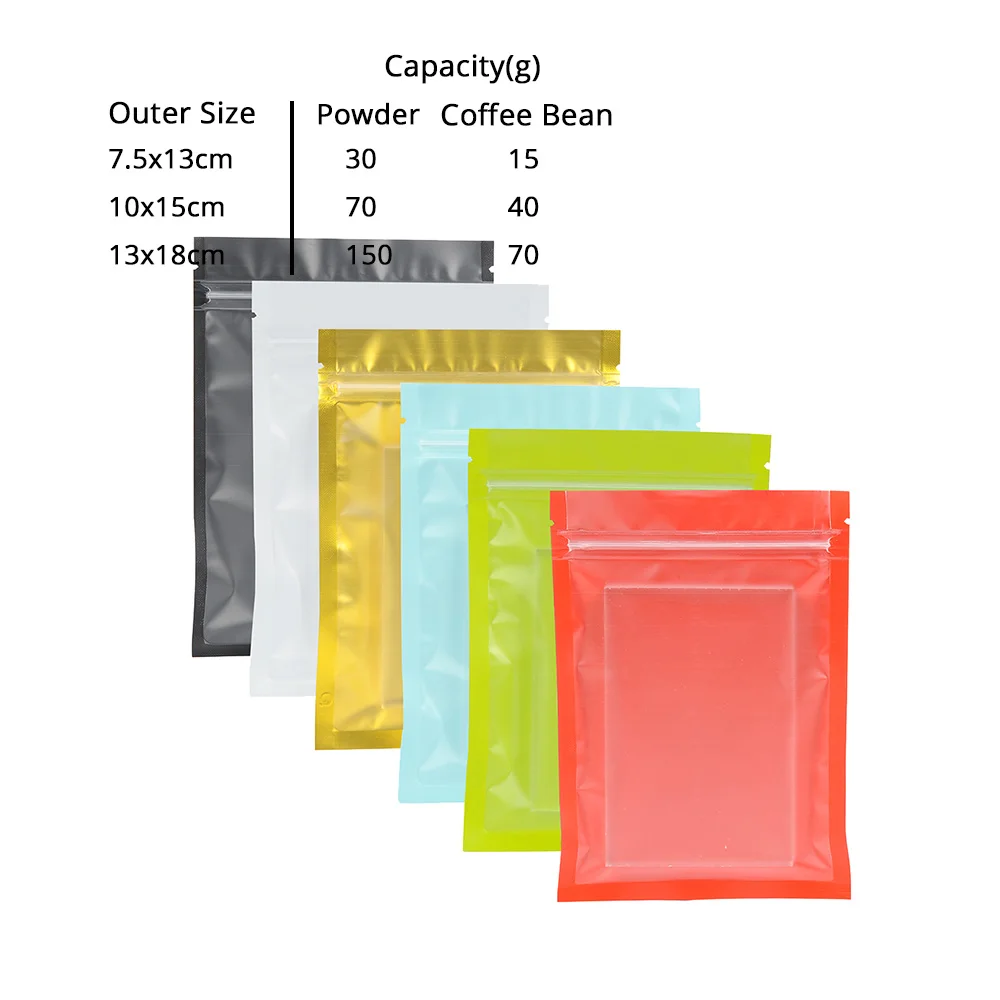 Resealable Zip Lock Bags Food Product Heat Sealable Packing Bag, 100PCS PET Plastic Mylar Pouch with Frosted Window