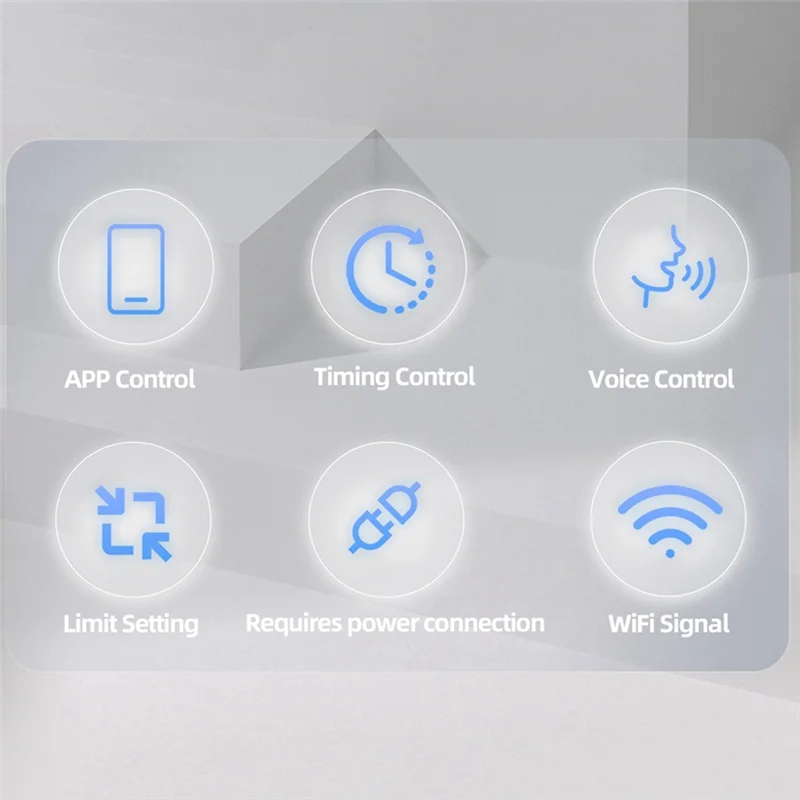 

A10R Wifi Smart Roller Shade Blinds Motor Plug-In For 17Mm/20Mm/25Mm/28Mmmm Tube Curtain Tubular Motor EU Plug Motor With R9