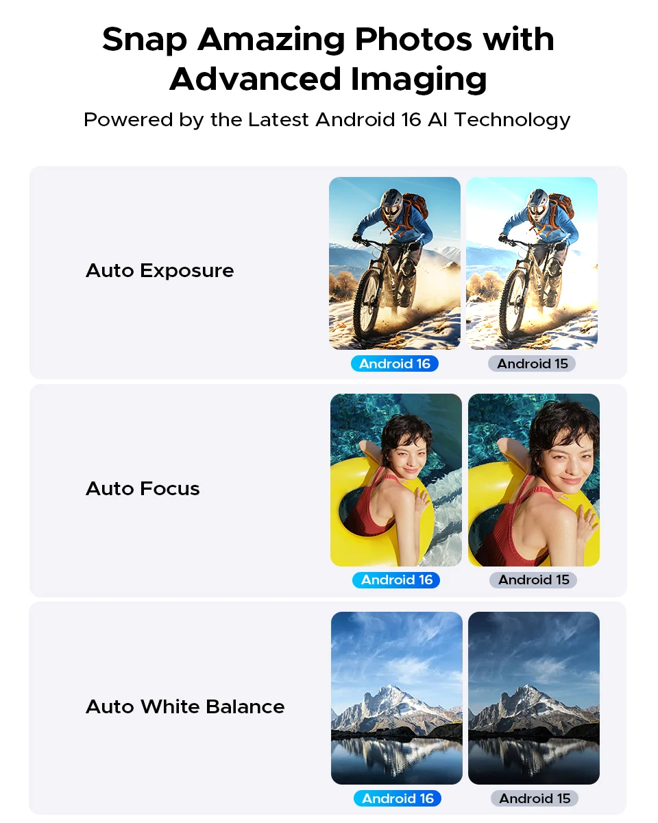 Global Version DOOGEE B10 Smartphone Android 16 7600mAh Battery 6GB 256GB 6.6'' Display 64MP AI Camera IP68 / IP69K Mobile Phone