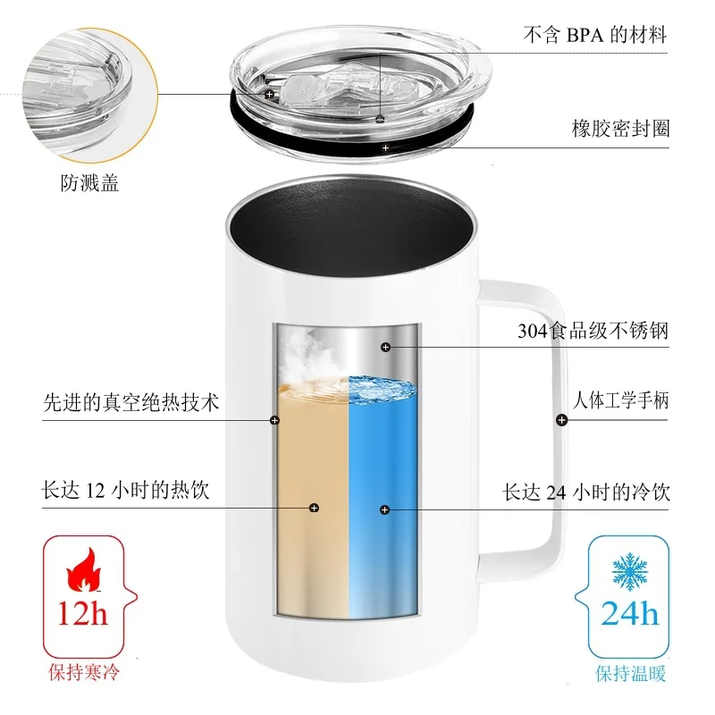 14oz white sublimation handle cup, multi-color Bluetooth sound insulation cup, stainless steel sealed leak proof mug