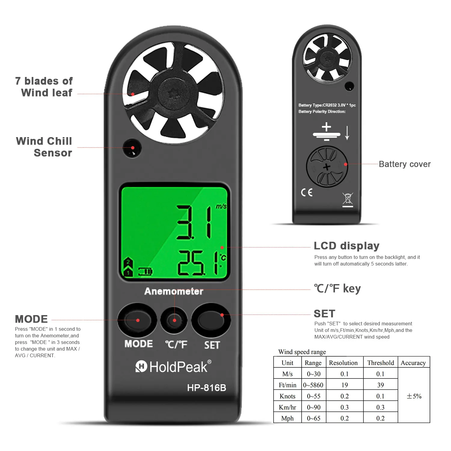 Digital Anemometer Wind Speed Meter 5 Units LCD Backlight Wind Chill Detector Auto Off Portable Outdoor Tester HoldPeak HP-816B