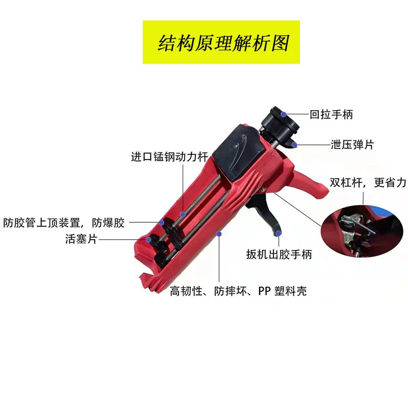 Double-tube hydraulic beauty seam glue gun plastic labor-saving Wang beauty seam gun assists beauty seam construction tools