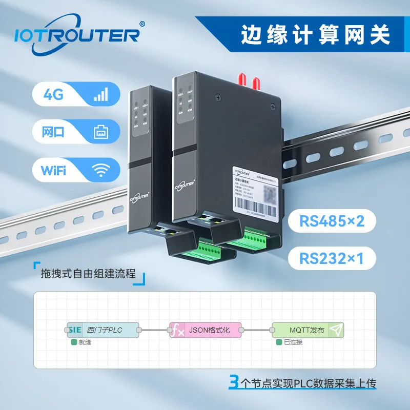 Intelligent Control 4G industrial-grade edge computing gateway 99% PLC protocol acquisition, NodeRed visual programming modbus