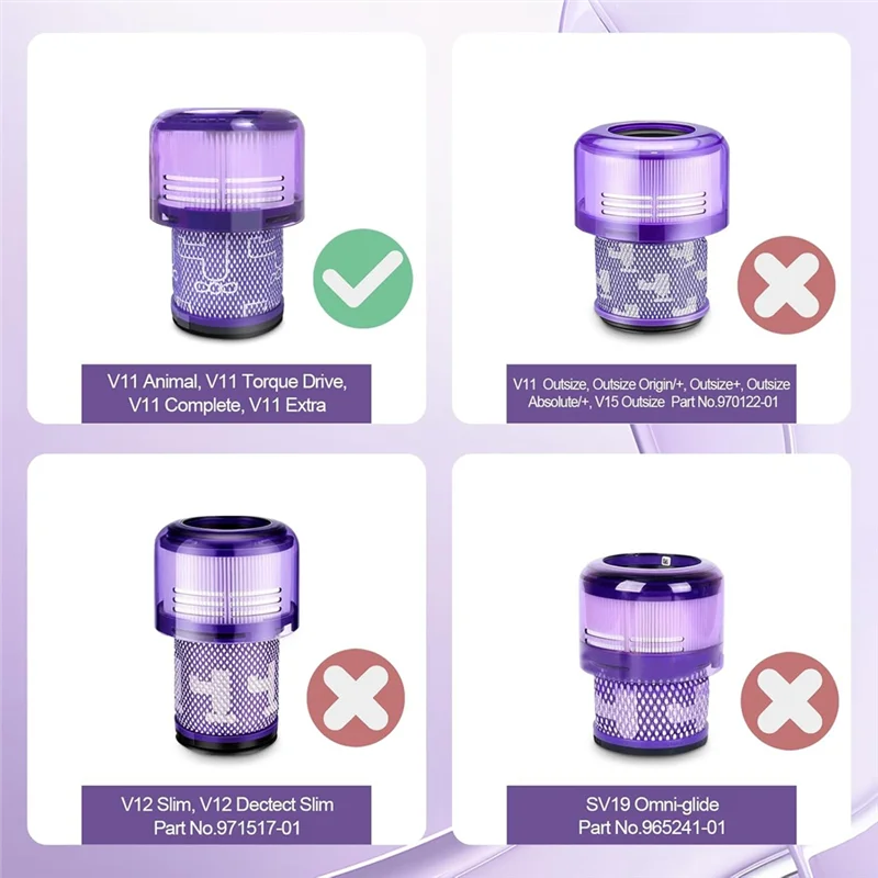 【Berserk】V11 V15 무선 진공용 진공 필터는 부품 970013-02 및 970013-03을 대체합니다.