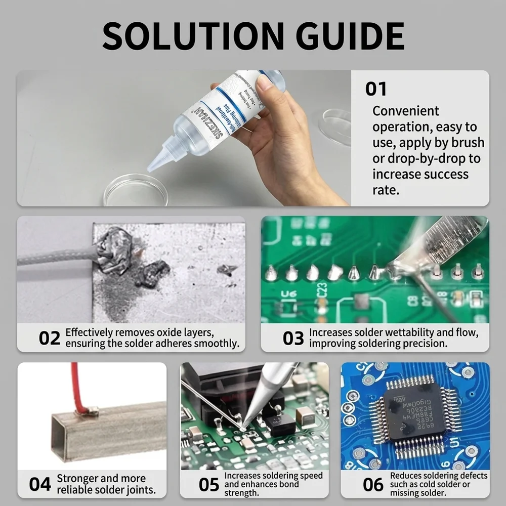 SIKEZHAN Cairan Solder Fluks M - Soldering Flux Liquid ulasan dan harga