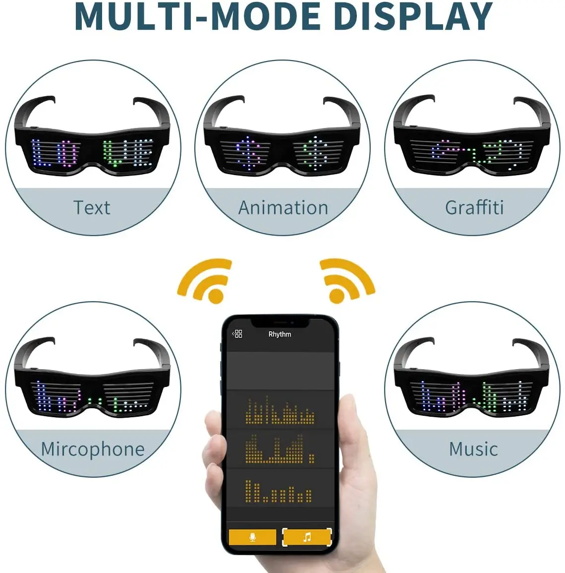 Customizable LED Light Up Glasses with Bluetooth for Parties,Festivals,Flashing Display DIY Text Messages,Animation,Control by A