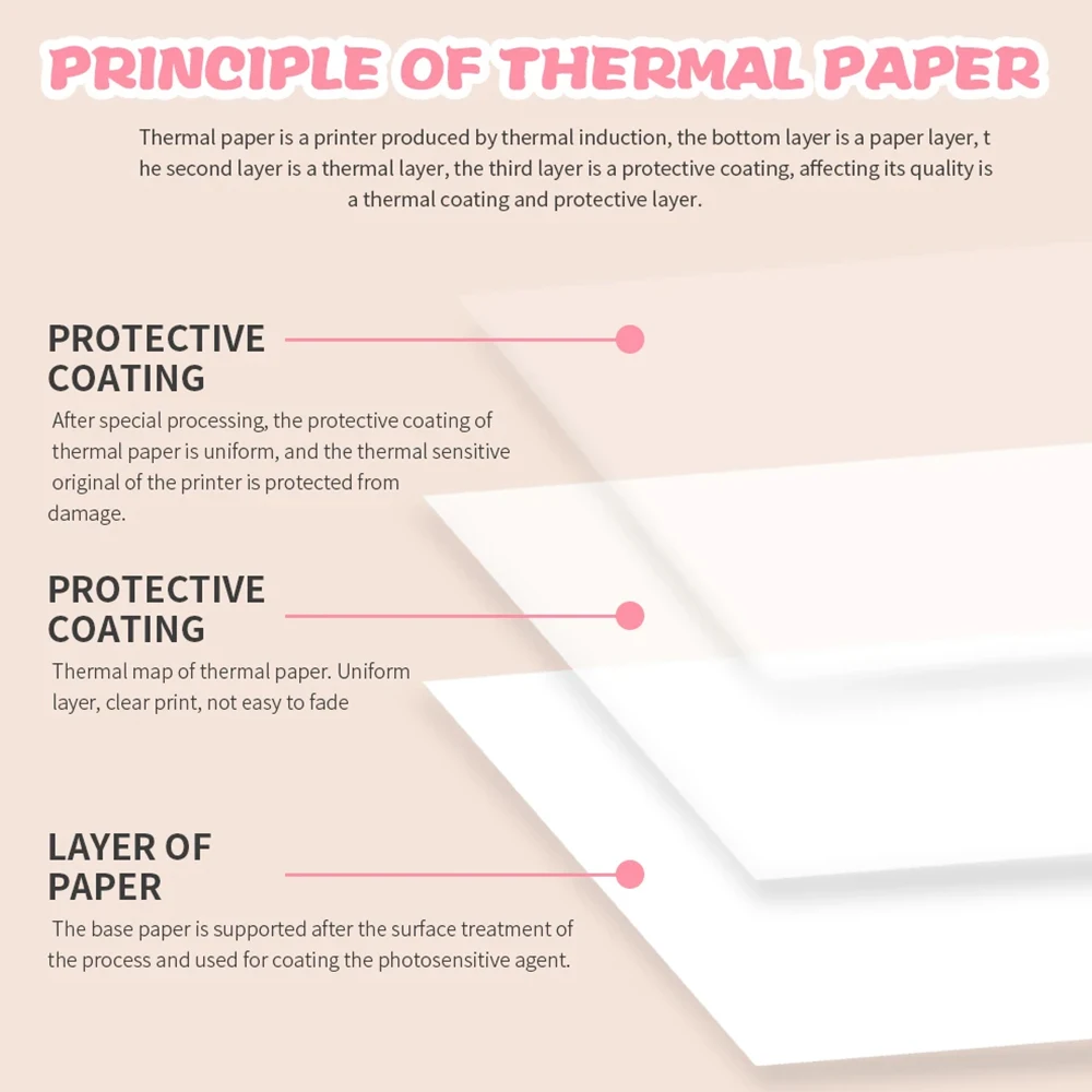 58mm Thermal Label Sticker Paper 3/5/10 Rolls Self-adhesive White Paper Color Label For Mini Portable Printer Photo Tag Printing