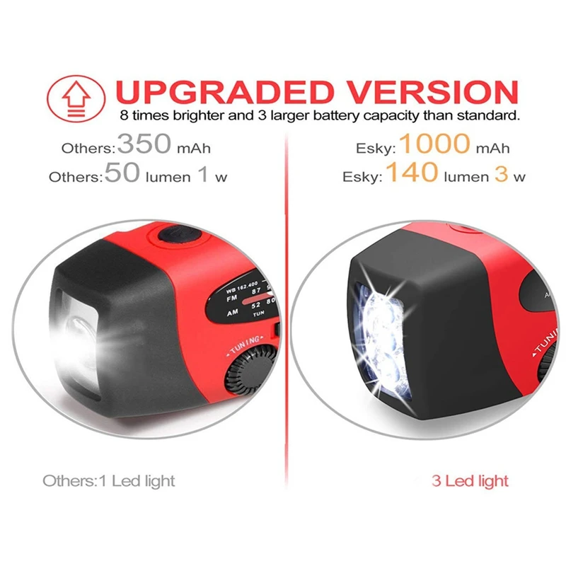 مصابيح كاشفة بلمبات LED كرنك اليد دينامو بالطاقة AM/FM/NOAA راديو الإنقاذ في حالات الطوارئ مصباح ليد جيب مصدر الطاقة في حالات الطوارئ