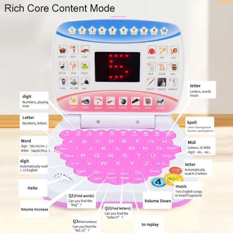 Learning Machine Laptop Computer Child Electronic Preschool Language Education Toys Gift Toddler Kid Developing Cognitive Skills