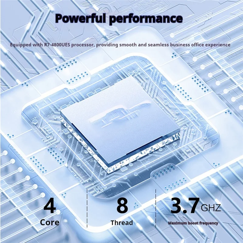 

Новый! Мини-ПК для процессора AMD Ryzen 5 3550H для Windows 10/11 Ren3000 3550H DDR4 для ПК AMD NUC геймерский компьютер