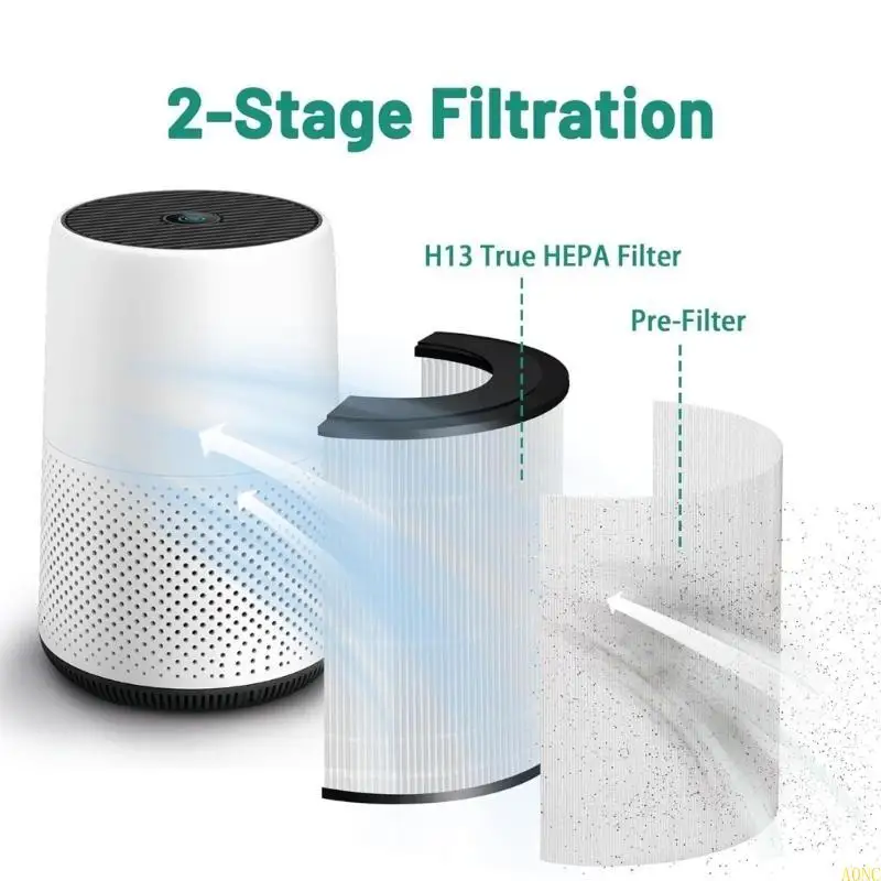 A0NC Filtro sostituzione dei depuratori d efficace per interno