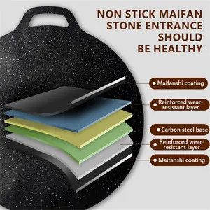 Korean Round Barbecue Pan, Nicht -Schicht -Schweinefleischofen, Maifan Stone Induction Stove, Gasgremenschale 6 Hauptverkäufe Stiellofen -Induktion - №1