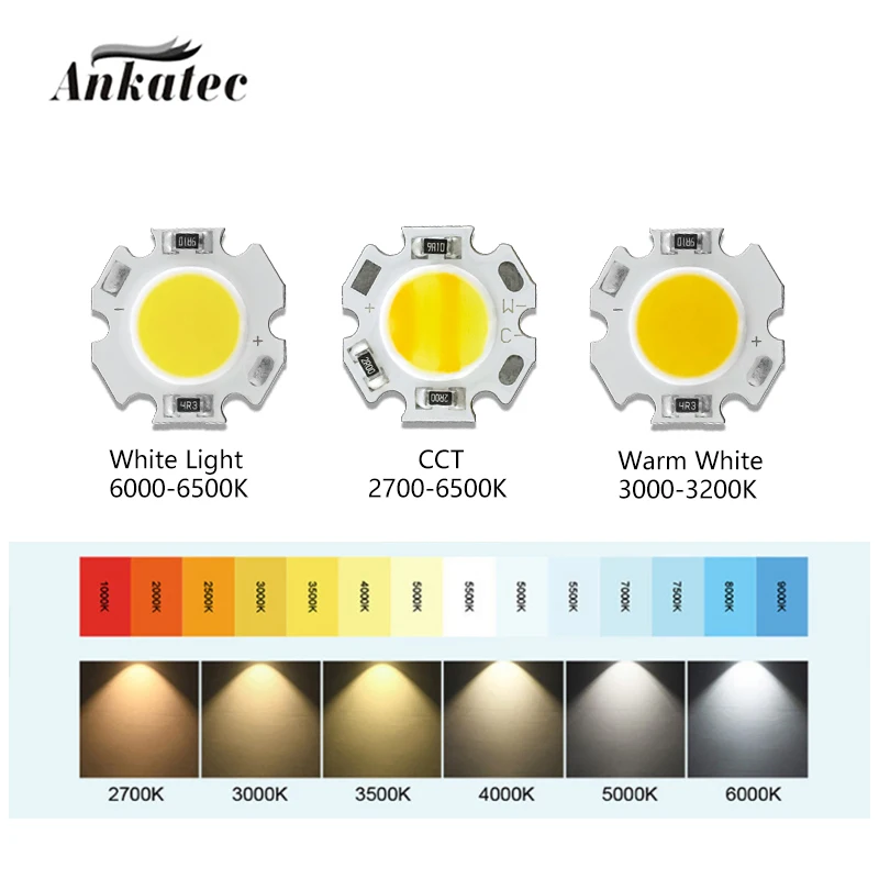 Yeni 12V 24V DC LED COB lambalar boncuk beyaz sıcak beyaz çift renk işıklar kurulu 3W 5W 7W alüminyum yuvarlak 20mm Downlight spot için