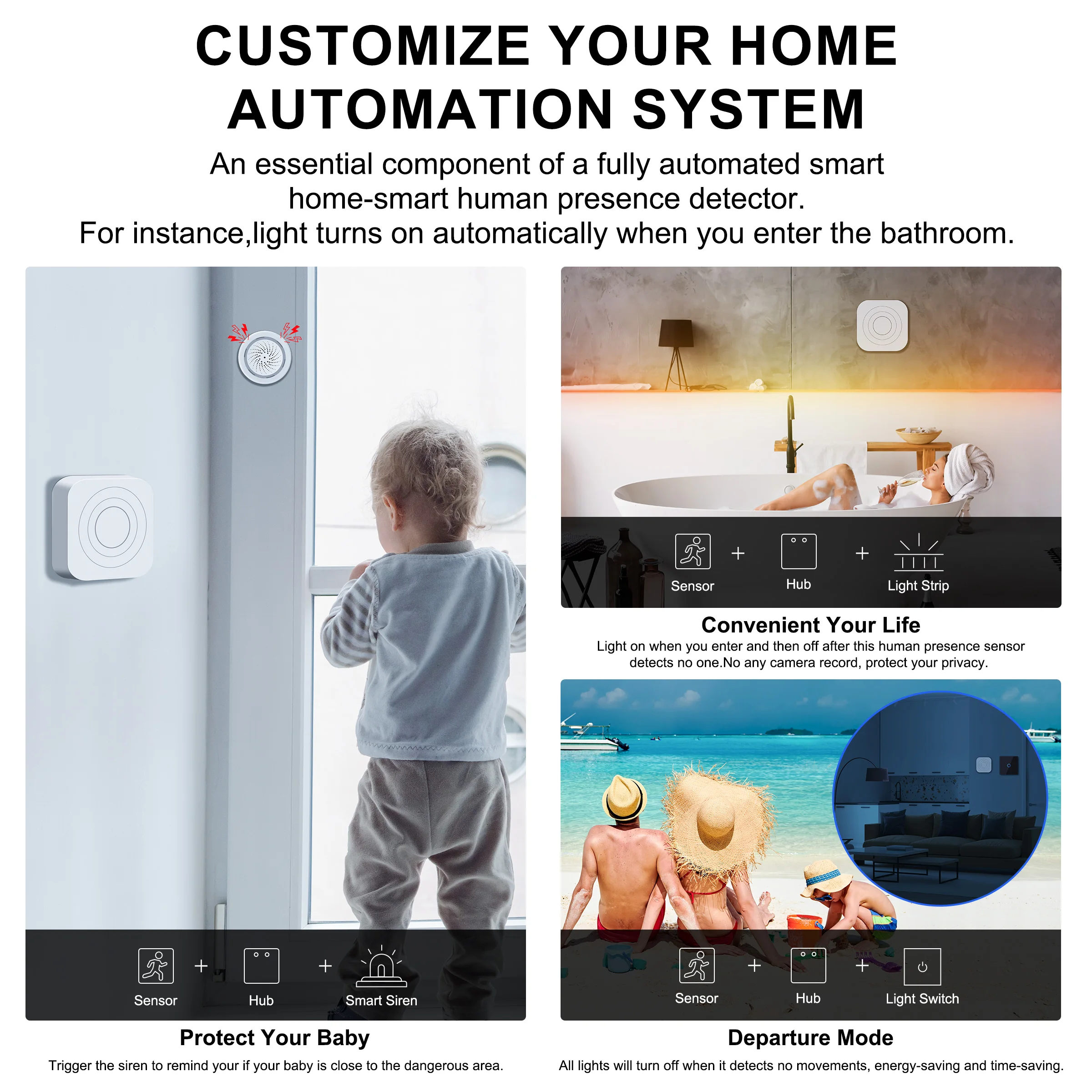 GIRIER Tuya ZigBee Human Presence Sensor Smart Motion Detector with 24GHz mmWave Radar for Home Security Supports Smart Life APP