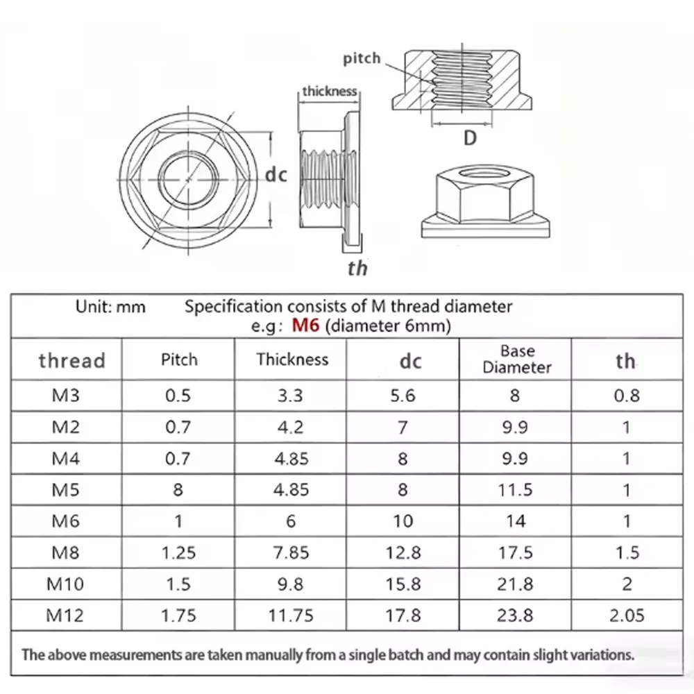 5/20/50pcs Nylon Hex Cap Acorn Dome Nut M3 M4 M5 M6 M8 M10 M12 M14 M16 M18 M20 Black White Color Nylon Flange Hex Nuts