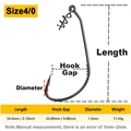 Size4-0