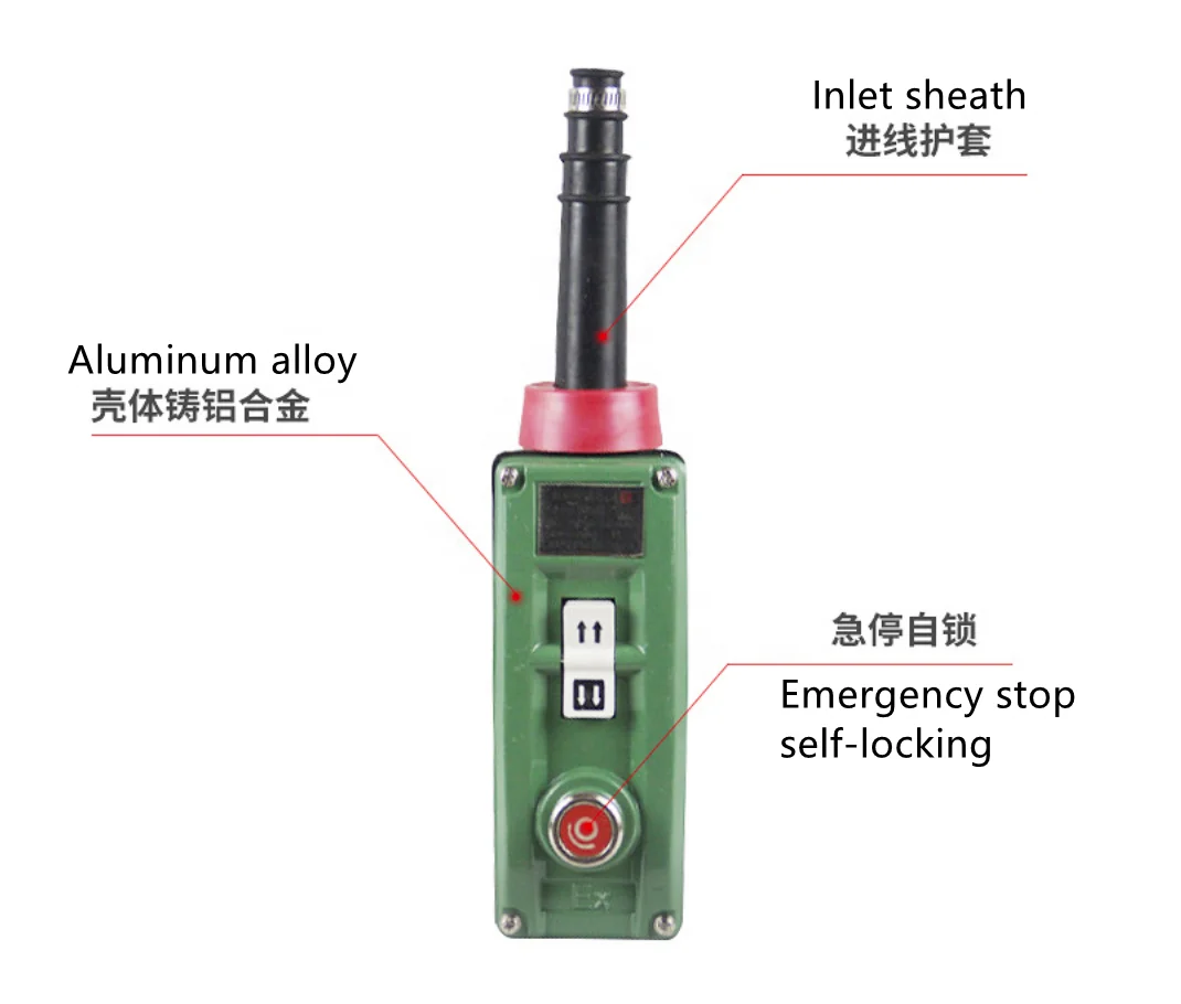 Bak Explosion-Proof…