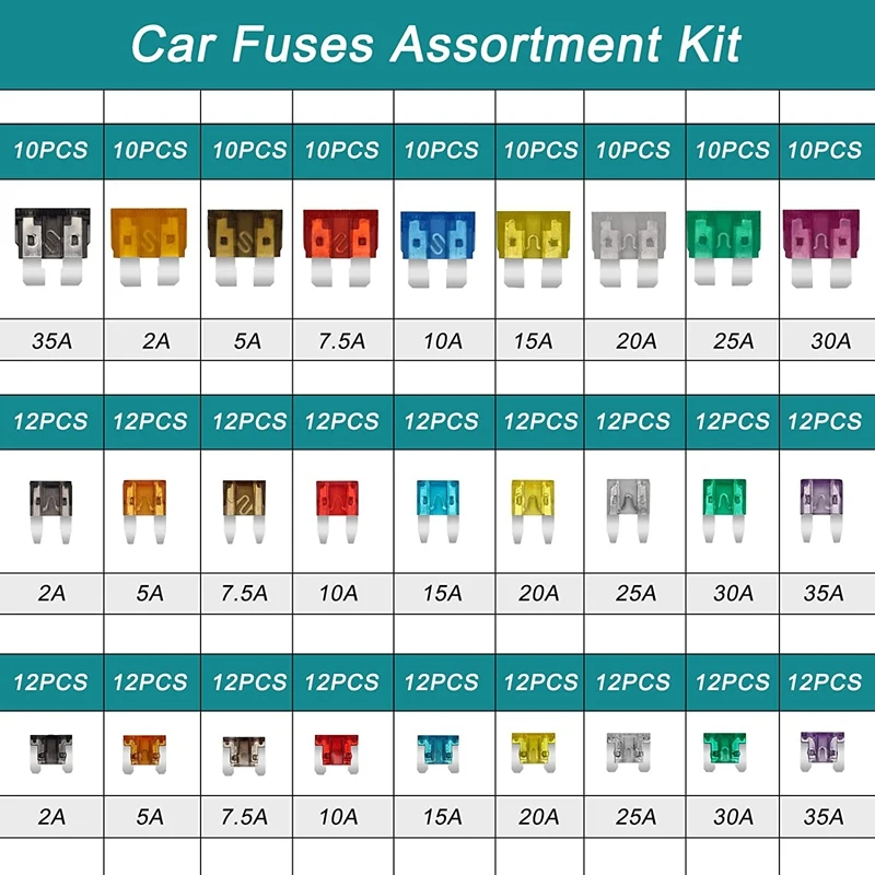 Kit surtido de fusibles automotrices, Kit surtido de fusibles automotrices, tipo cuchilla, 306 piezas