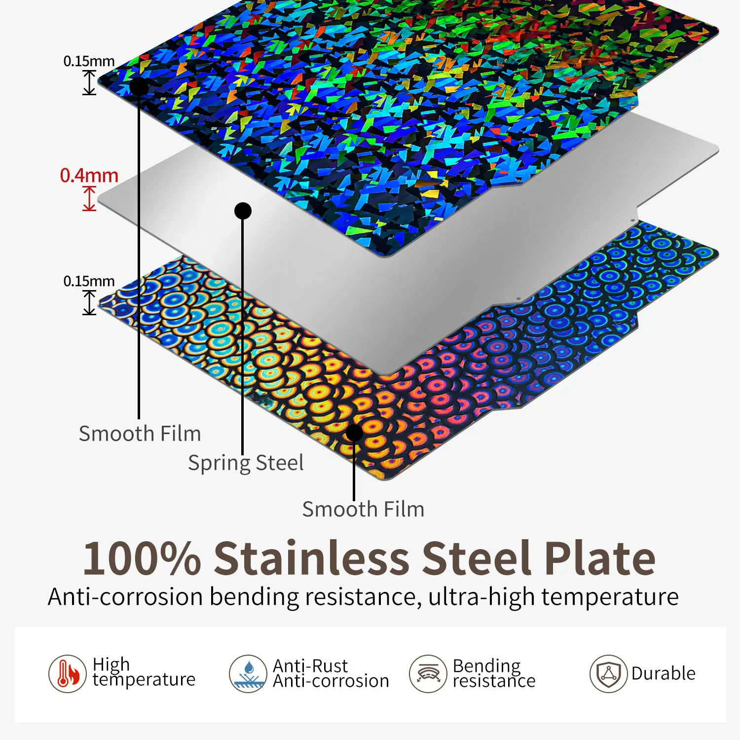 330x330mm Gładka teksturowana płyta konstrukcyjna Neptune 3 Plus/4 Plus Łóżko magnetyczne Flexi PEI do drukarki 3D Qid X Max 3 Geetch A30