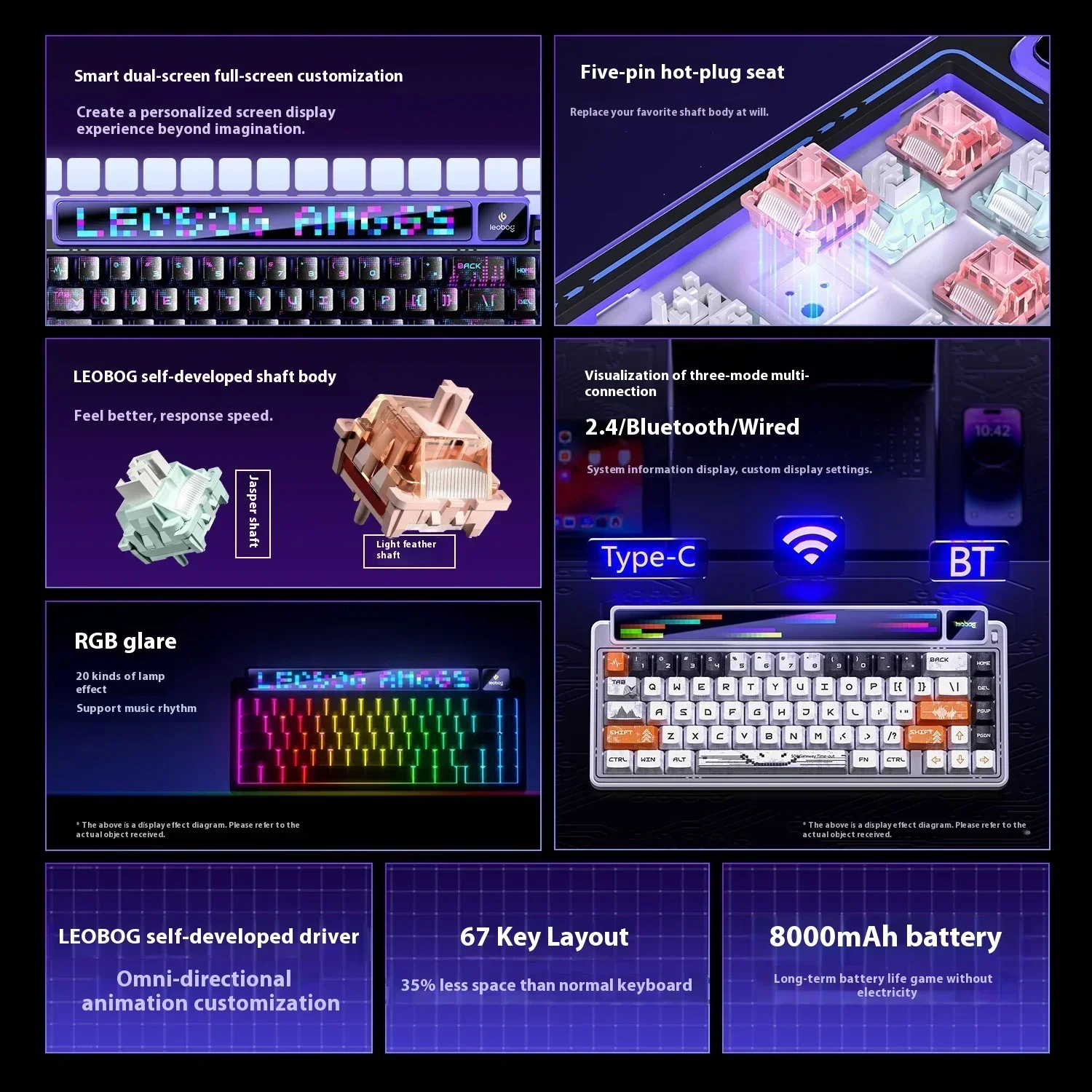المنتجات الترويجية LEOBOG AMG65 لوحات مفاتيح الألعاب الساخن مبادلة RGB TFT شاشة LED لاسلكية ثلاثي الوضع لوحة المفاتيح المخصصة هدايا الكمبيوتر
