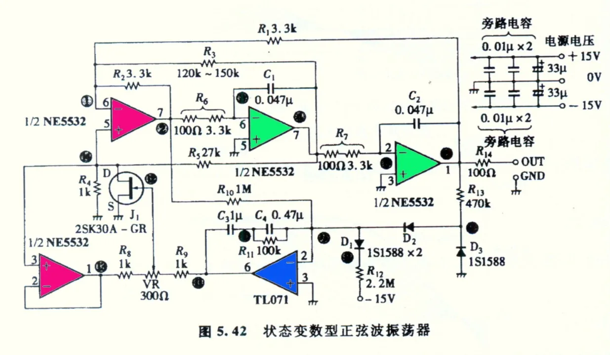 Sine Wave Signal Generator, 1KHz, Ultra-low Distortion