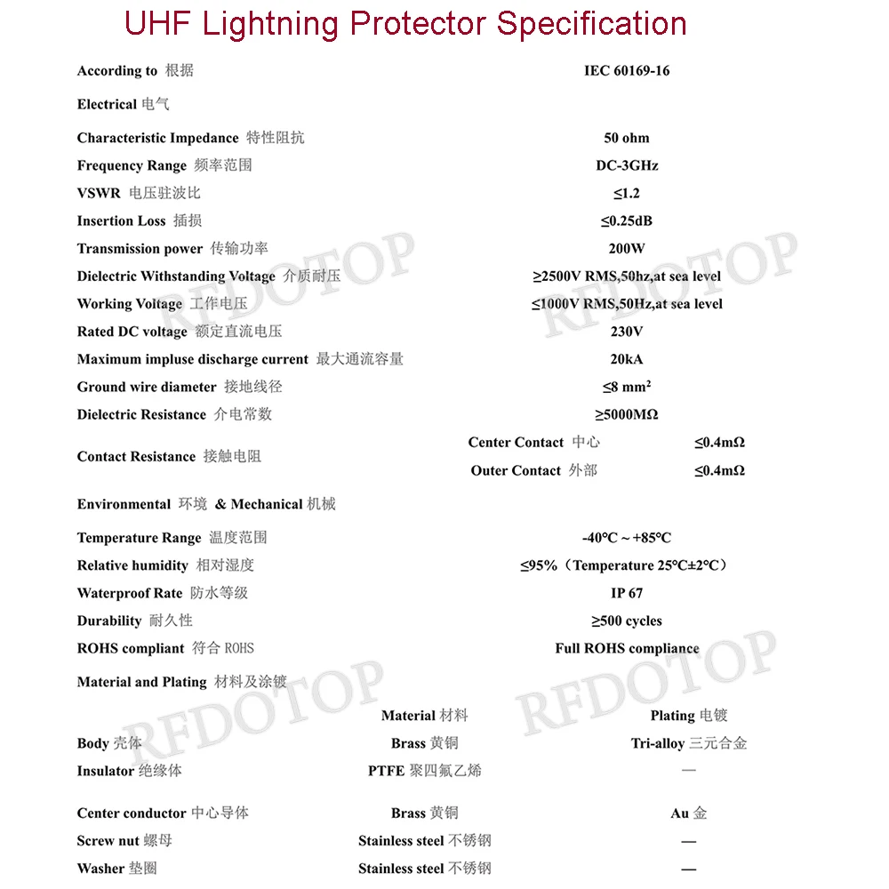 1Pcs SO239 UHF Female to UHF Female  Connector Coaxial Lightning Protector  Gas Discharge Protection for Radio WLAN WiFi 50Ohm