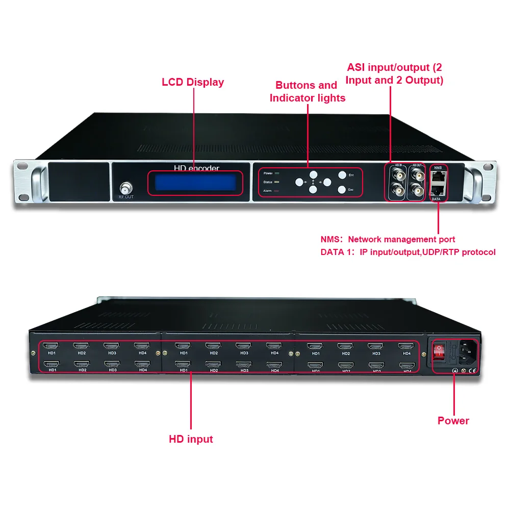 12/16/20/24 channel HD to IP Transcoder HD Encoder RF Modulator H.265 Encoder Streaming Digital TV Modulator Encoder for CATV