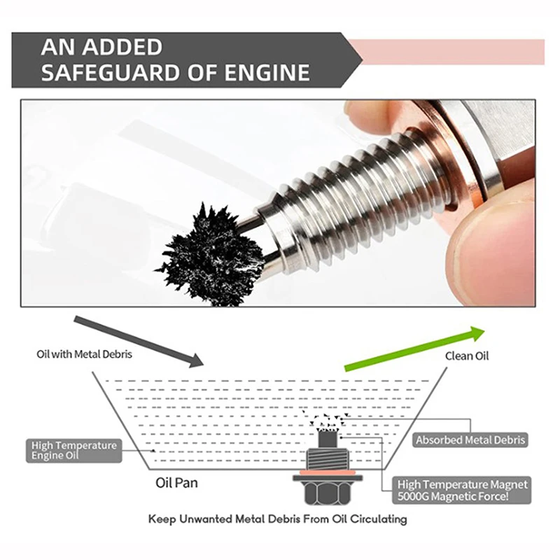1Pc Car Modification Magnetic Suction Drain Plug Screws With 5 Gaskets Neodymium Magnet Stainless Steel Bolt Heavy Duty Oil Plug