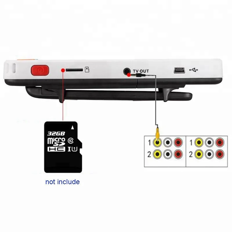UM005W Portable Electronic Digital Video Magnifier 4-32X for LCD Monitor 5 Inch