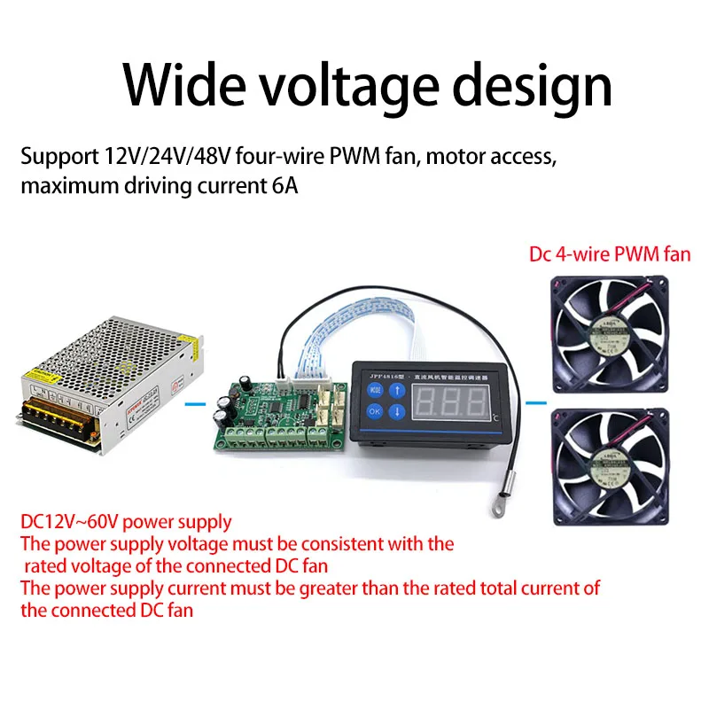 Dc 12V 24V 48V Dc Ventilatorsnelheidsregelaar Chassis Pwm Temperatuurregeling Snelheidsregeling Koelventilator Gouverneur Led Display Rs485