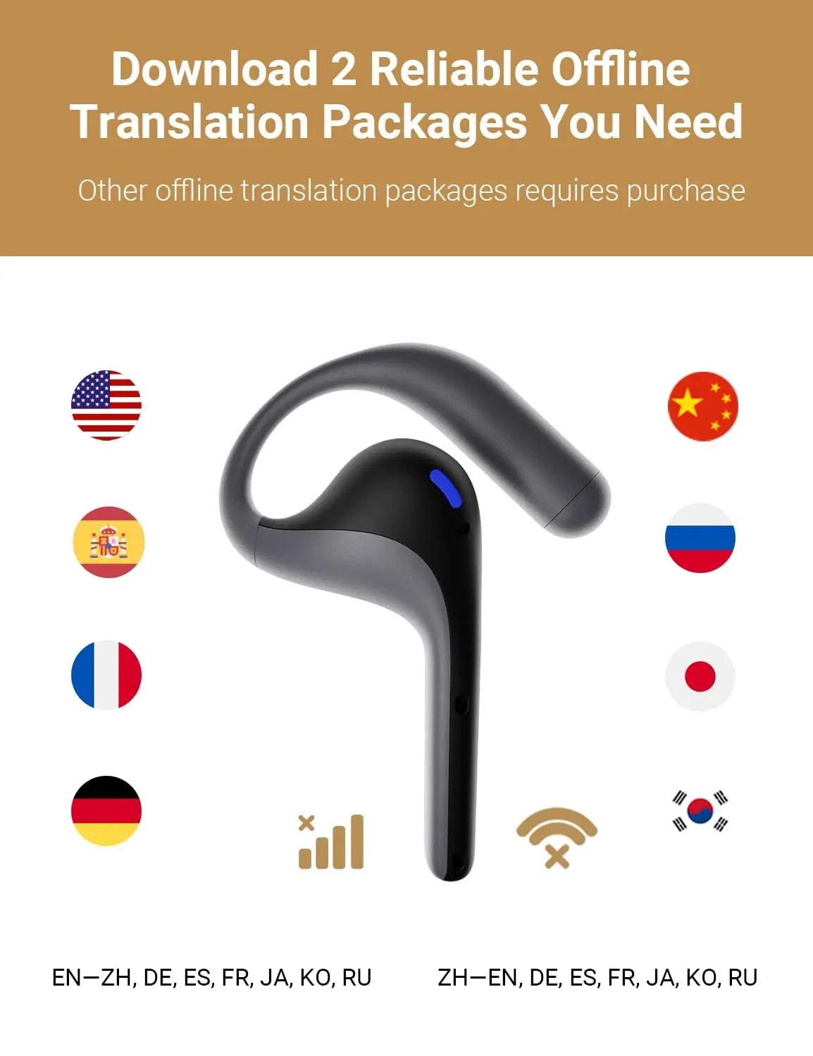 Timekettle W4 Pro AI Interpreter Earbuds Bidirection Simultaneous Translation Translator Device Supporting 40 Languages