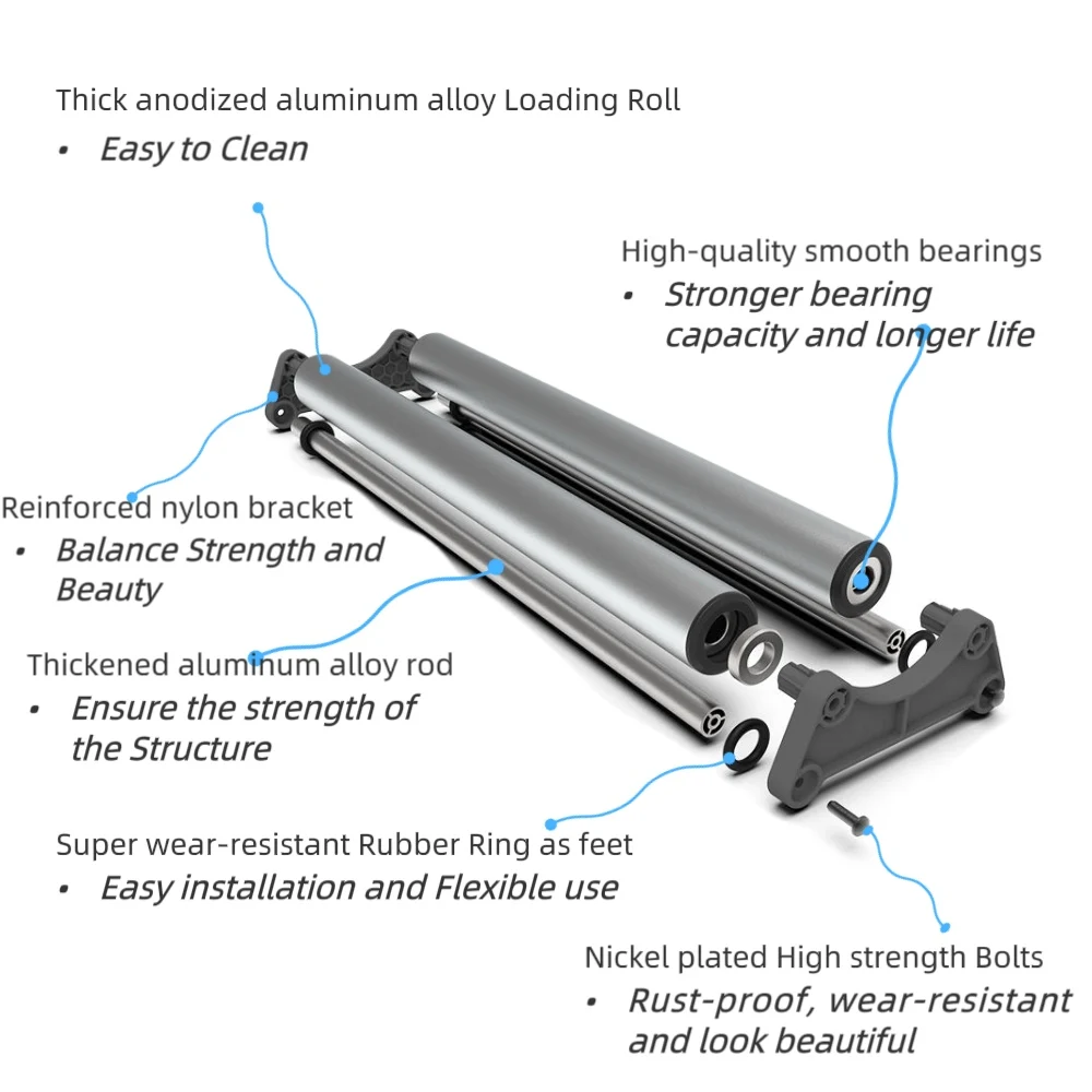 45cm EZ-Holder 1 Media Roll Holder Mobile Tray for Roll Printing Vinyl Film Stickers Advertising Material Rack