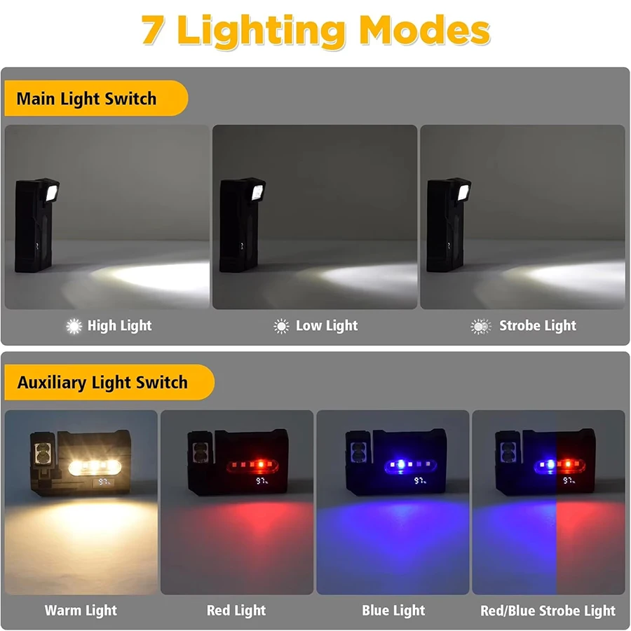 Powerful LED Handheld Flashlight USB Rechargeable Rotatable Head Torch Outdoor Magnet Work Light COB Red and Blue Emergency Lamp