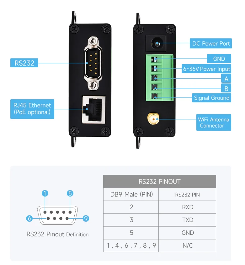 Porta de rede PoE Modbus MQTT Gateway, servidor serial industrial, RS232, RS485 para WiFi e Ethernet