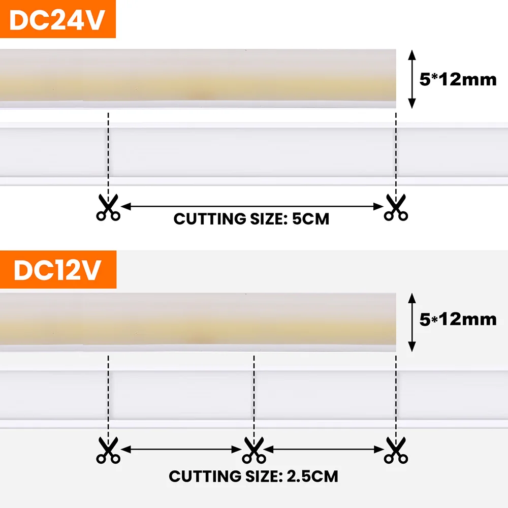 Tira de luces LED de neón COB de doble cara, 12V, 24V, cuerda flexible impermeable, 320LED/m, iluminación lineal de 1m, 2m, 5m, 10m, 15m, 20m, 0,5 m