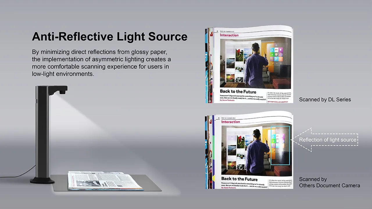 ماسح مستندات A3 محمول بدقة 18 ميجابكسل، واجهة USB مسطحة تلقائيًا، ميزة من النص إلى الكلام يعمل بنظام Windows/MacOS Stock متوفرة