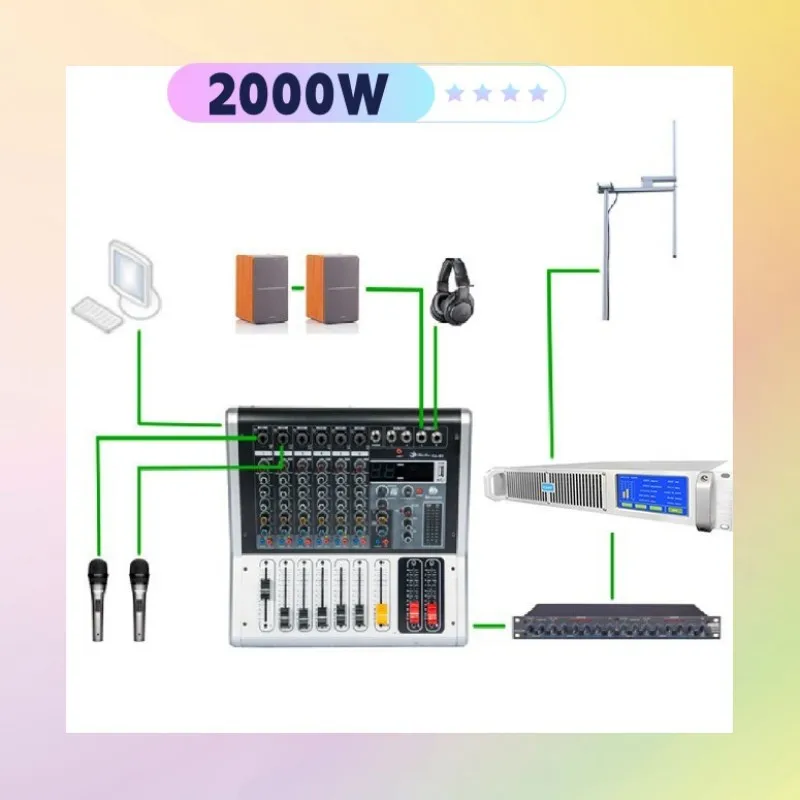 Радиостанция дальнего действия 2000 Вт, Fm-передатчик 2 кВт, оборудование для полной трансляции