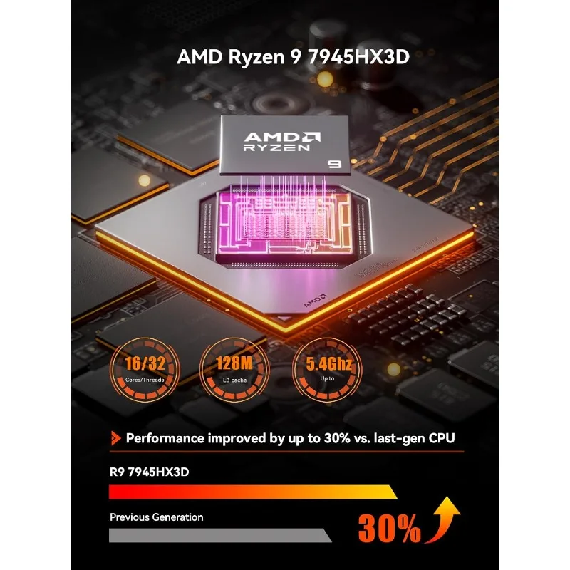 اللوحة الأم BD790I X3D Mini ITX، AMD Ryzen 9 7945HX3D المدمجة، حتى 5.4 جيجا هرتز، 16C/32T، ذاكرة تخزين مؤقت 144 ميجابايت، PCIe 5.0 x16 Sl