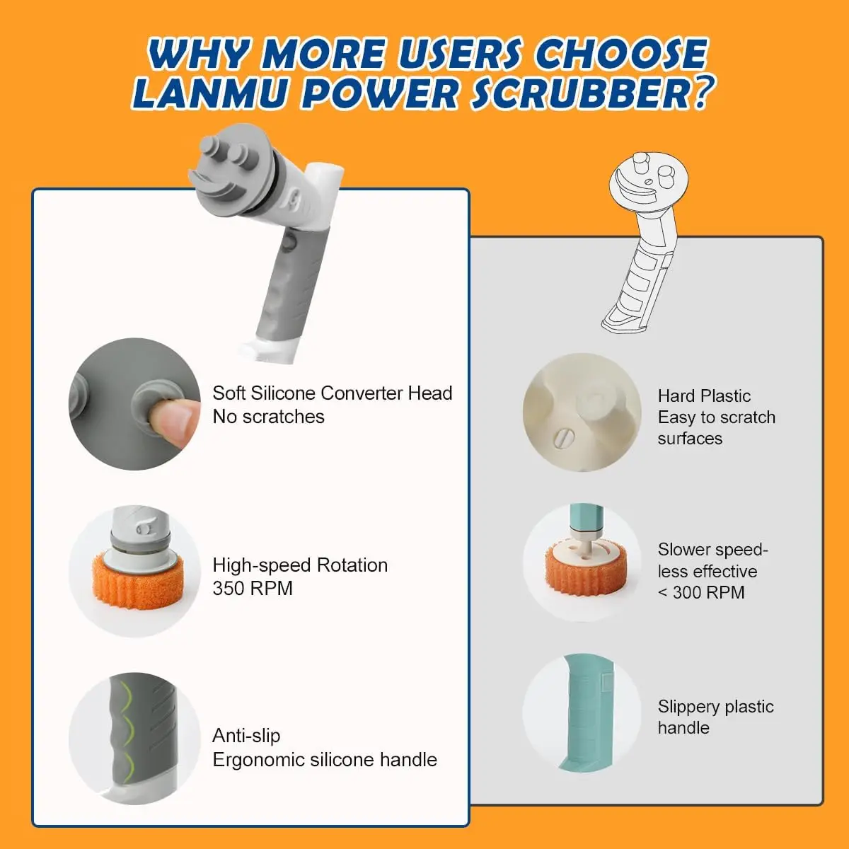 Varita de fregado giratoria eléctrica con 5 cabezales reemplazables, esponja de silicona suave, mango ergonómico para horno, fregadero, ducha, azulejos