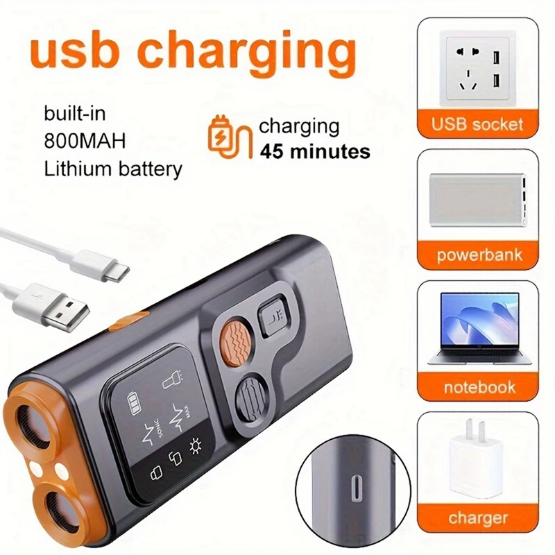 ●USB Rechargeable Dog Repeller with Dual Ultrasonic Emitter and High-Frequency LED Flashlight, Anti-Barking Device-A57M
