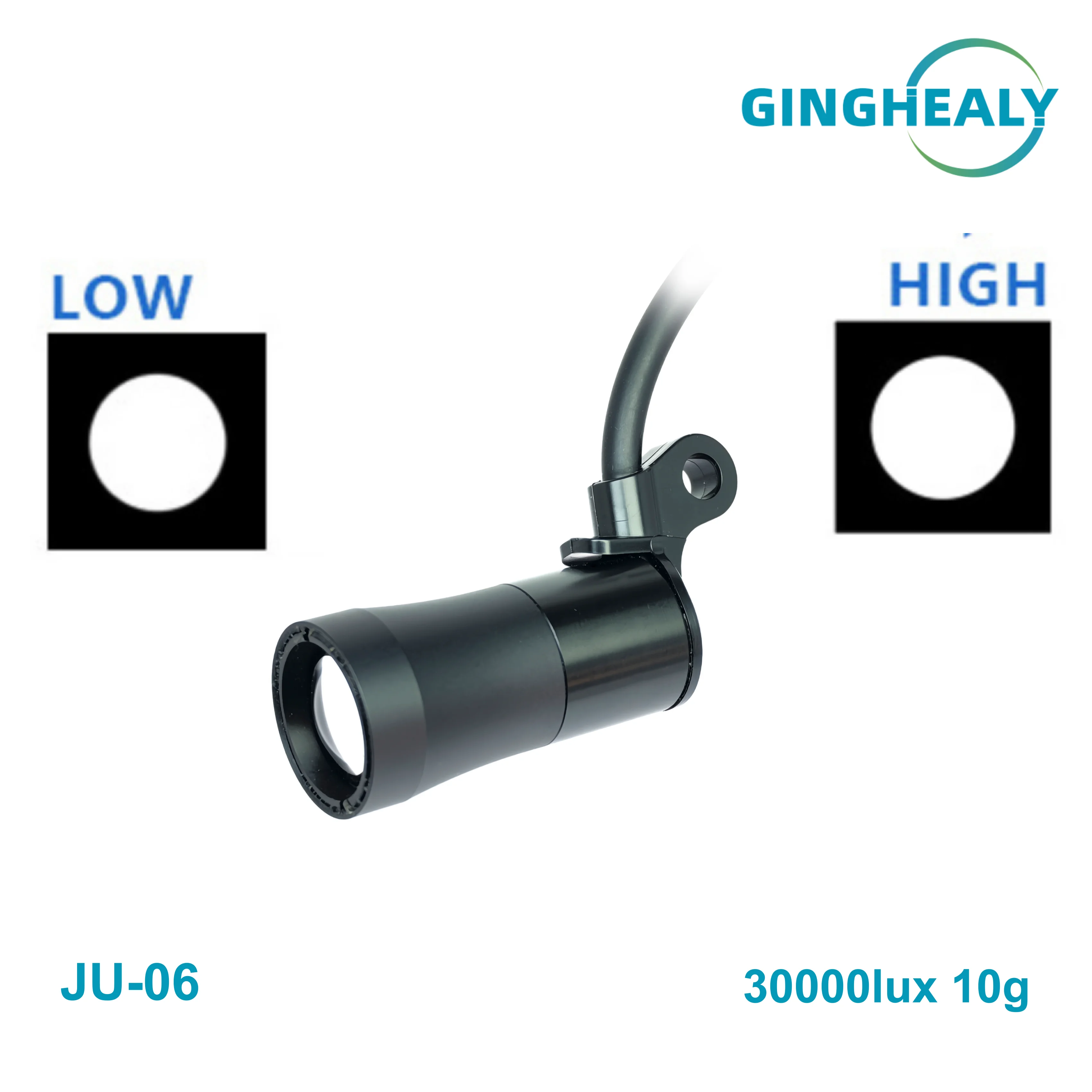 Hands-Free LED Headlamp for Detailed Craftsmanship – 3W 5500K, Adjustable Brightness, Long Runtime, for Hobby & DIY