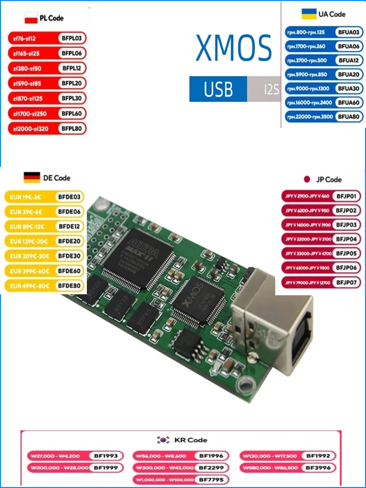 XMOS CPLD USB digital interface I2S SPDIF output DSD512 PCM384 compatible with Amanero