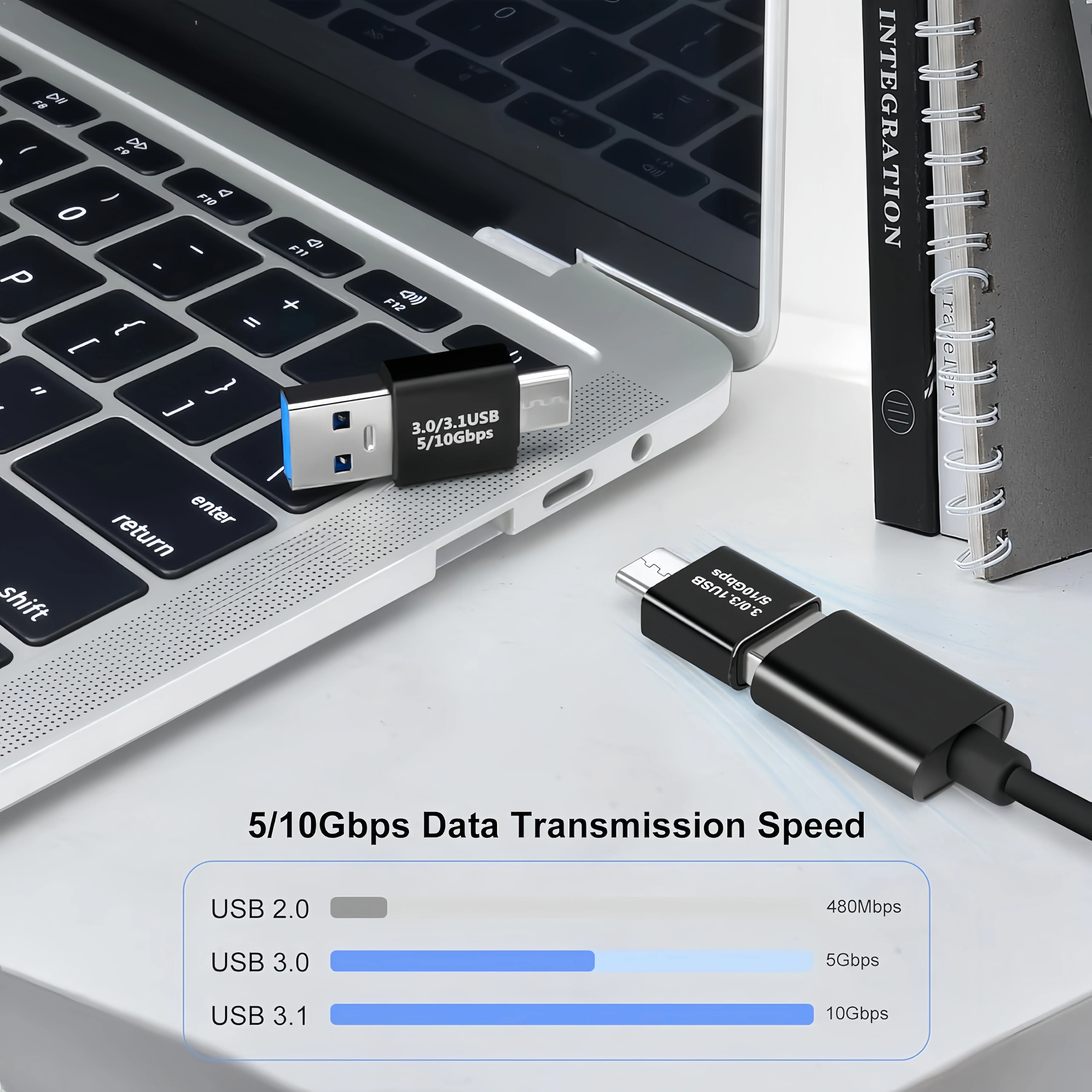 10 Buah Adaptor USB 3.1 Jantan Ke USB-C Jantan Yang Laris Terjual, Konverter Jantan USB C/Tipe-C Kompatibel Dengan Komputer, Laptop, Ponsel