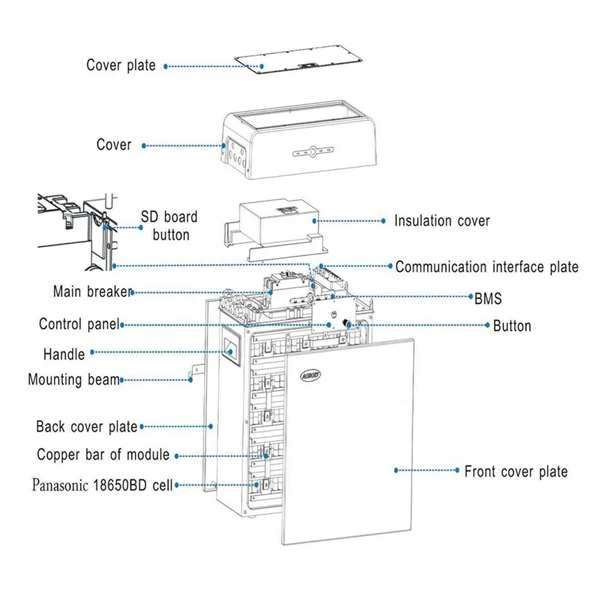 Hot Sales Intelligent Upright Type Light Weight Solar Energy Storage Systems Lifepo4 Battery Pack