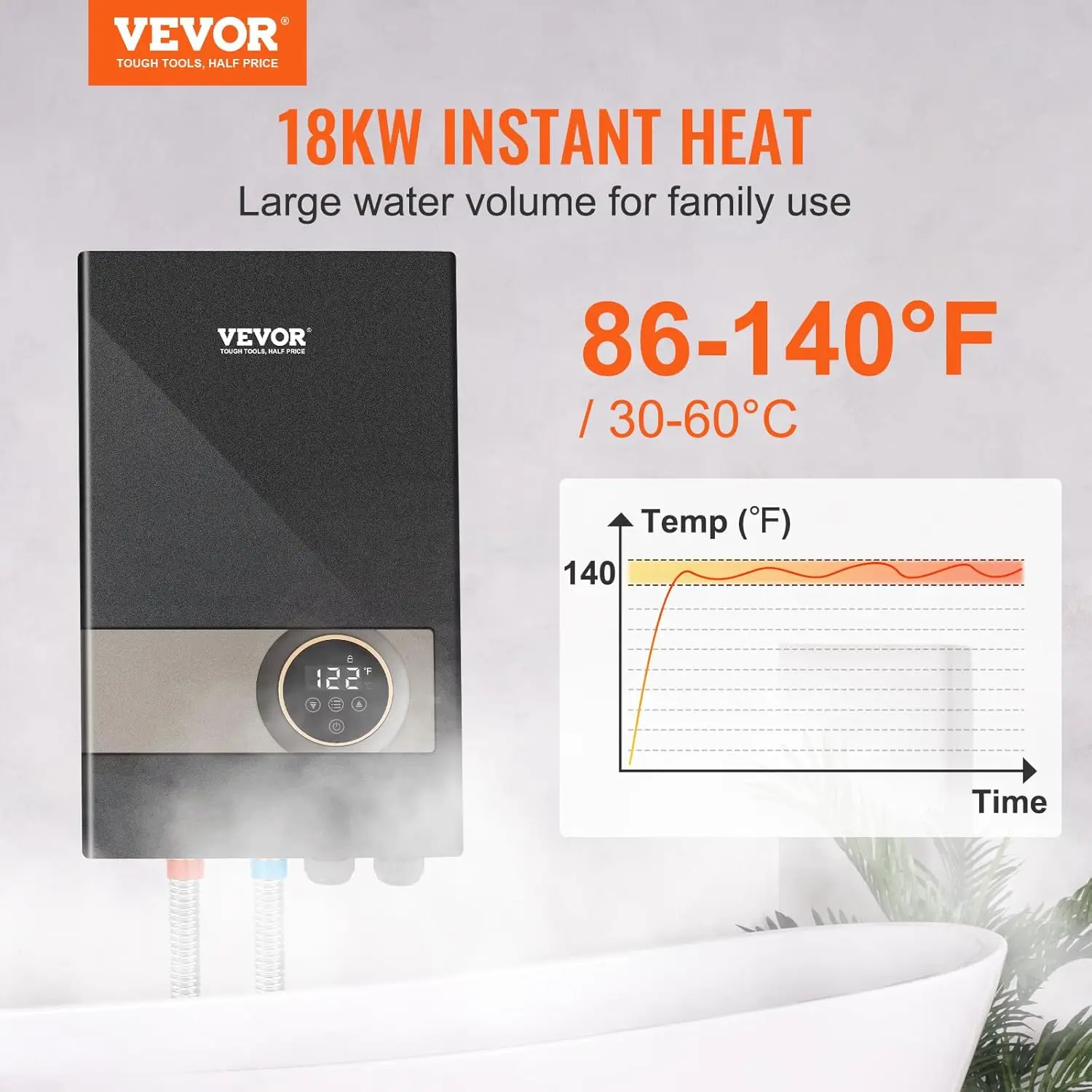 Electric Tankless Water Heater, 18KW Instant Hot Water Heater, Digital Temperature Display & Easy Installation & 24-Hour Water