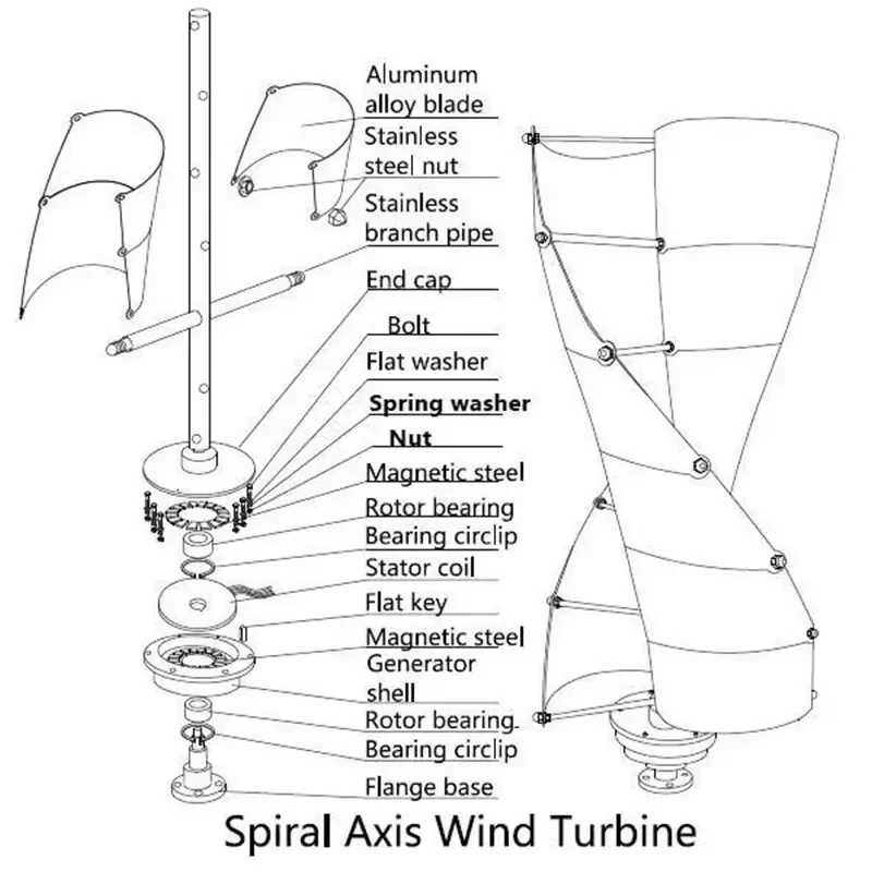 Easy Installation 24V 48V Spiral Type 1kw Vertical Axis Wind Generator Turbine for Off-grid Renewable Energy System